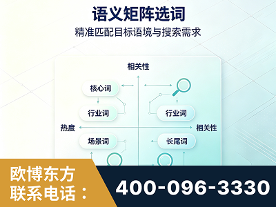 甘孜-语义矩阵选词