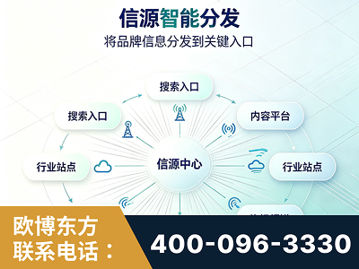 甘孜-信源智能分发