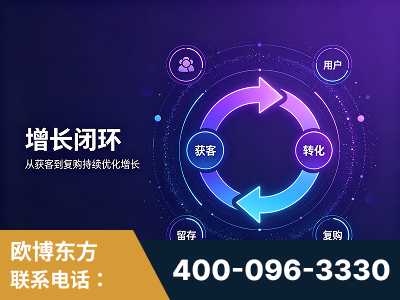 甘孜-服务有保障，一企一案深度诊断