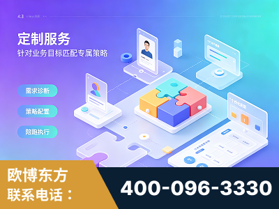 甘孜-一站式打造GEO全链增长闭环