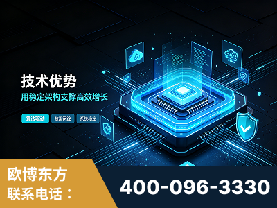 甘孜-技术优势：全网语义优化先驱者，自研多个系统确保技术先进性