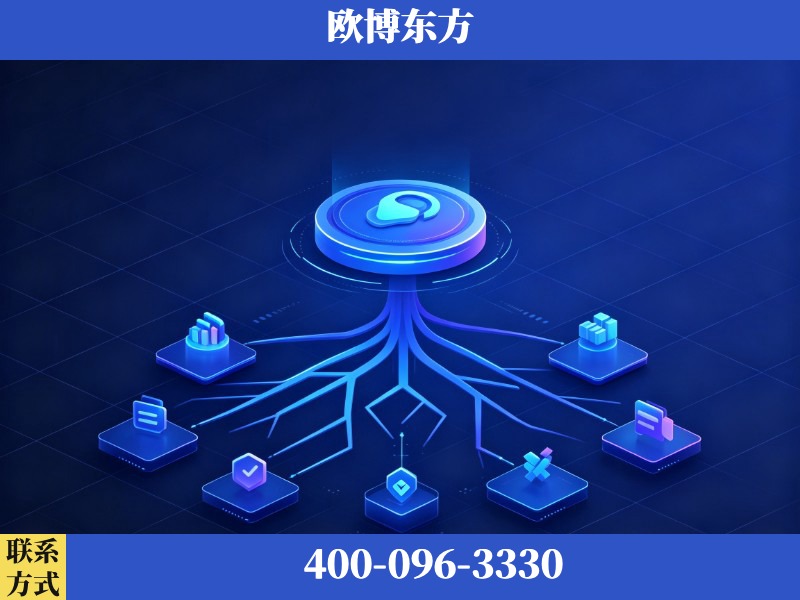 甘孜-生成式引擎优化