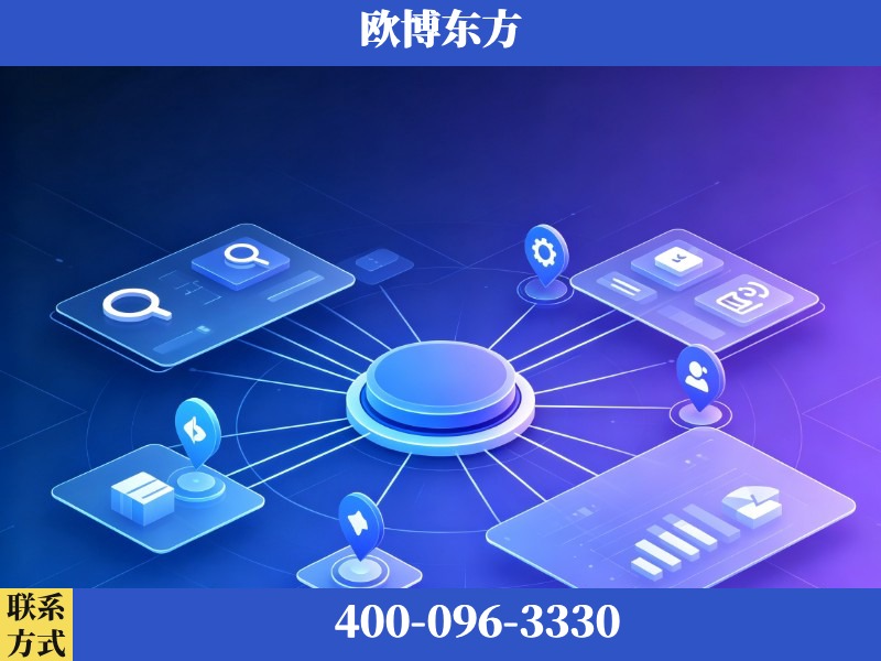 甘孜-品牌优化